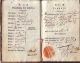 Voorbeeld van een wanderbuch. Bernhard had als aantekening dat hij een wanderbuch had.